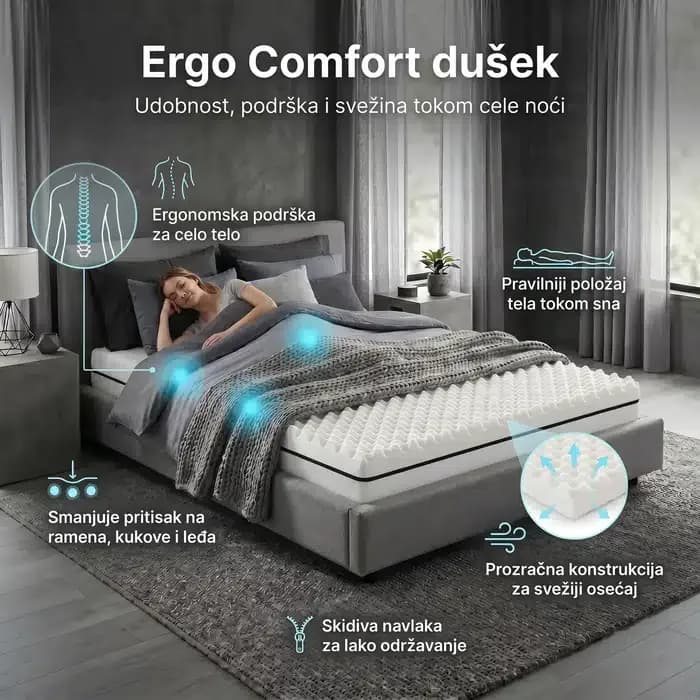 Ergo dream 5